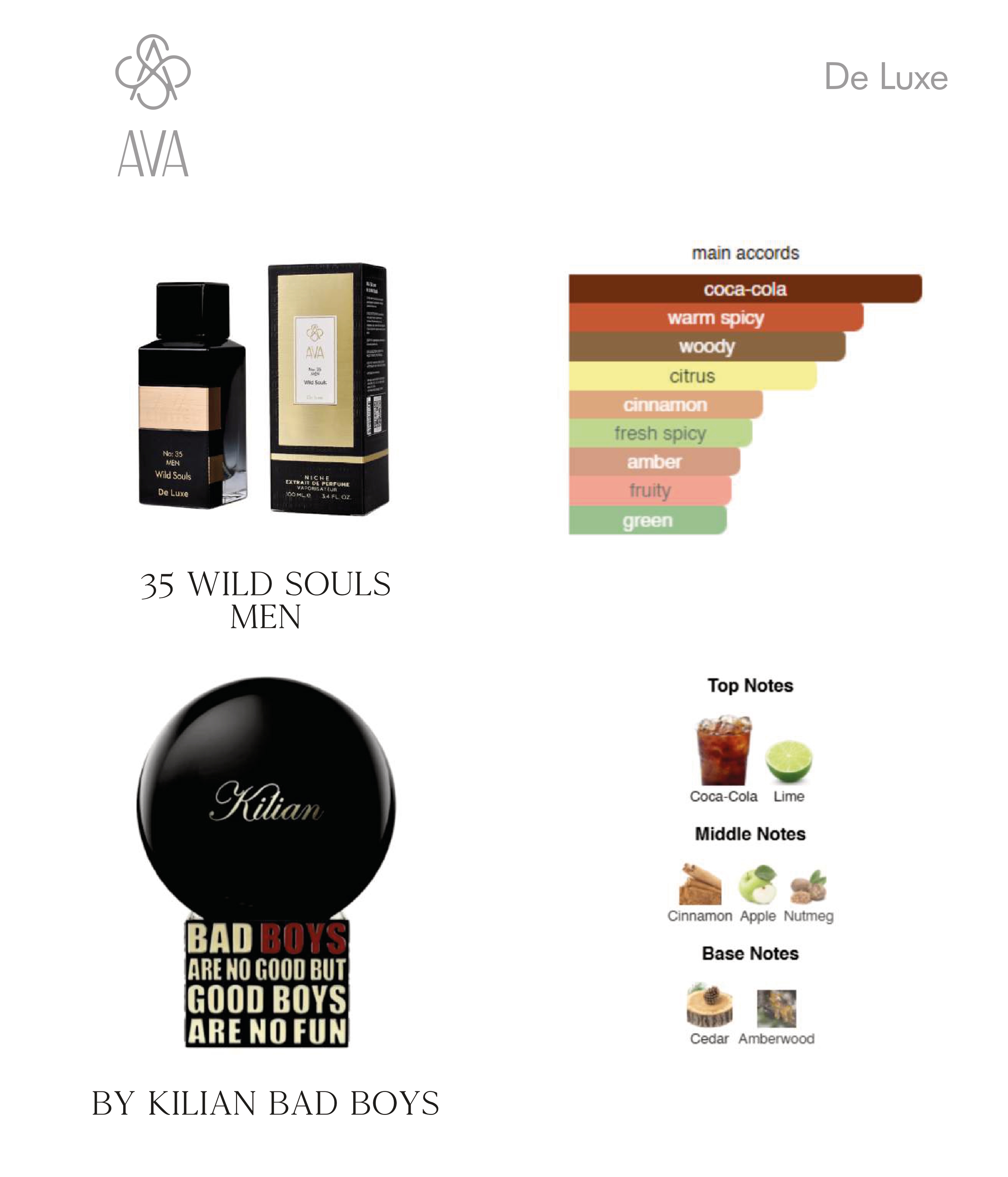 Фото Парфумерія Нішевий парфумерний екстракт для чоловіків Wild Souls AVA-De Luxe NICHE PERFUME 100 ml AD-35