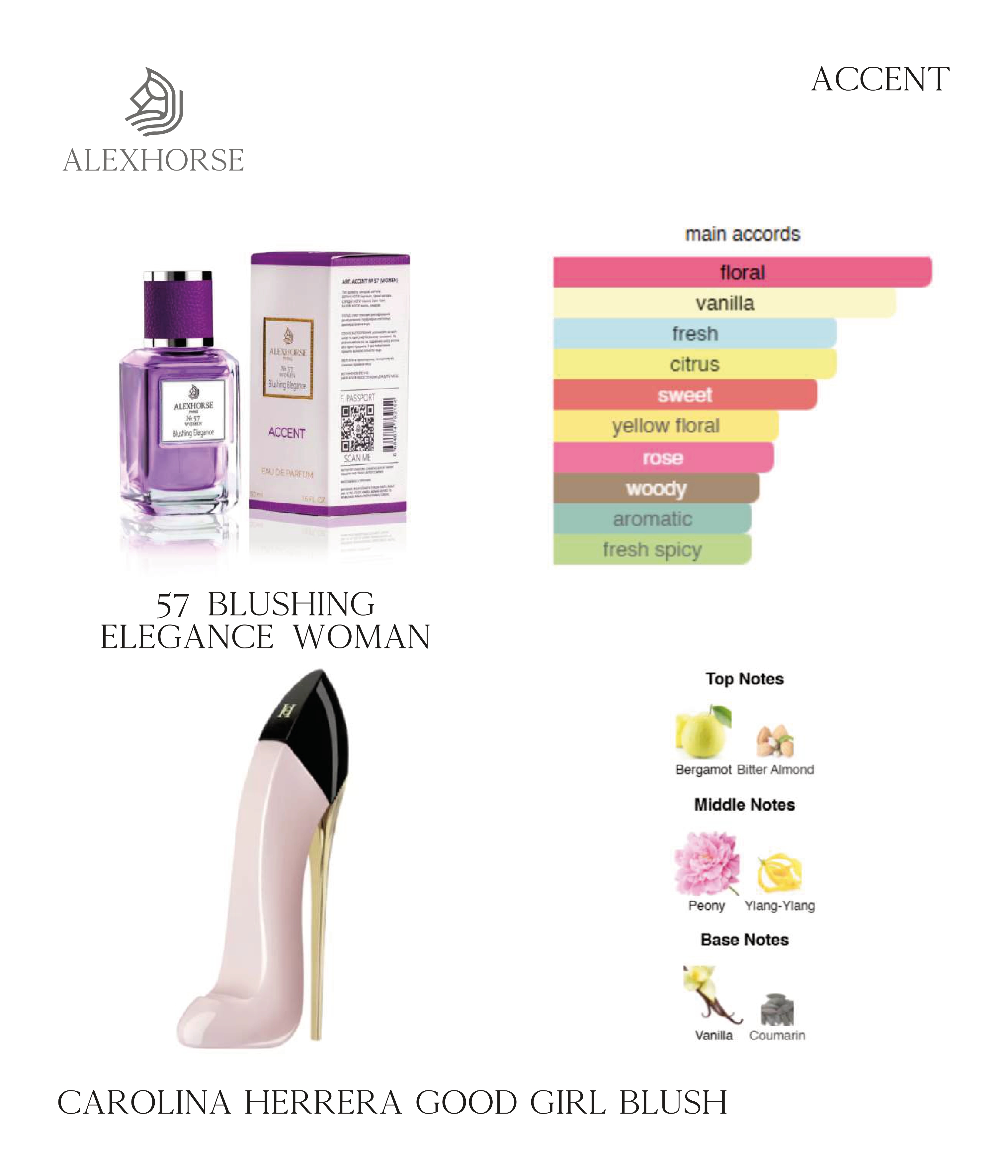 Фото Парфумерія Парфумована вода для жінок Blushing Elegance ACCENT Alex Horse 50 ml AA-057
