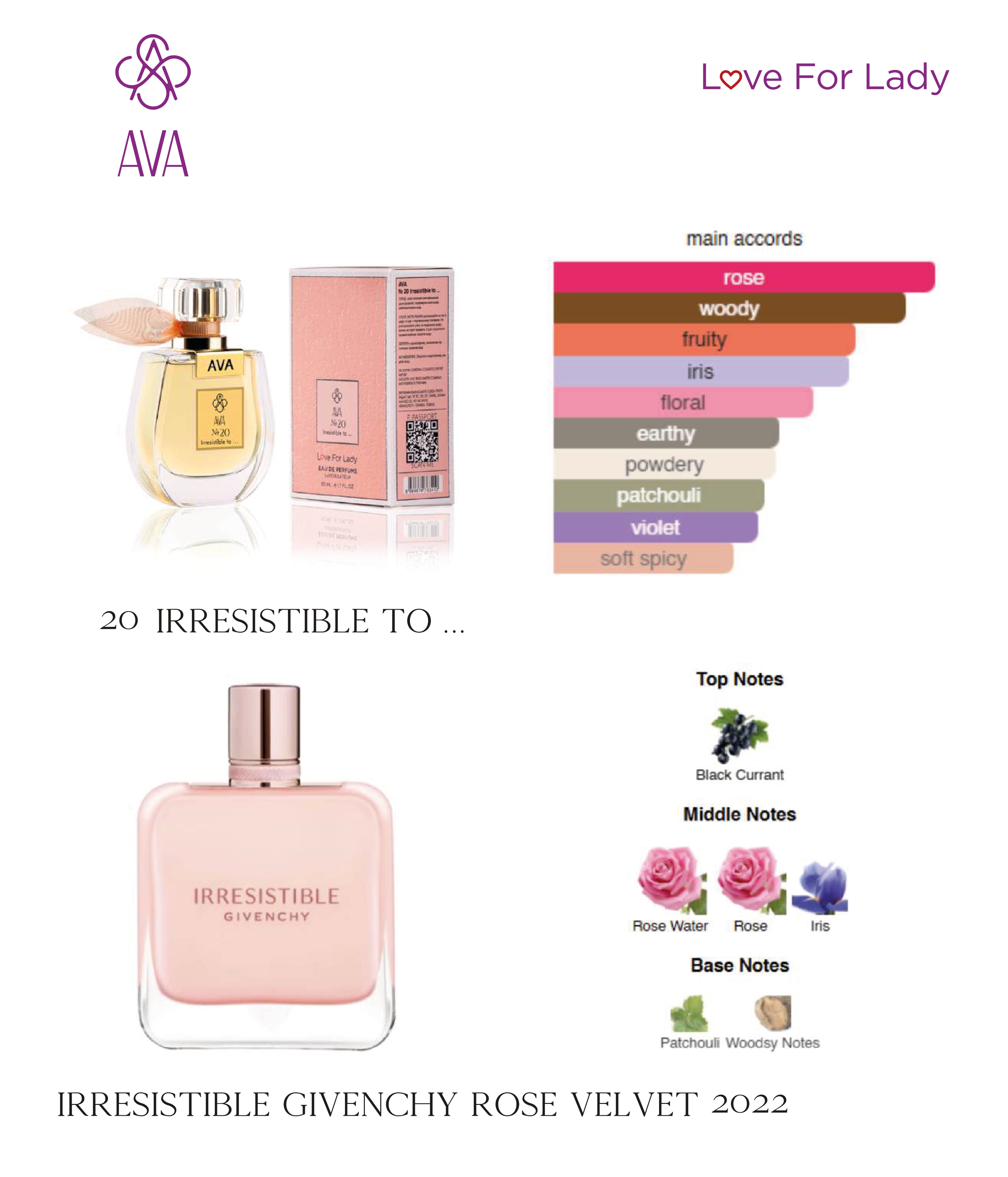 Фото Парфумерія Парфумована вода для жінок Irresistible to ... AVA LOVE 50 ml AL-20