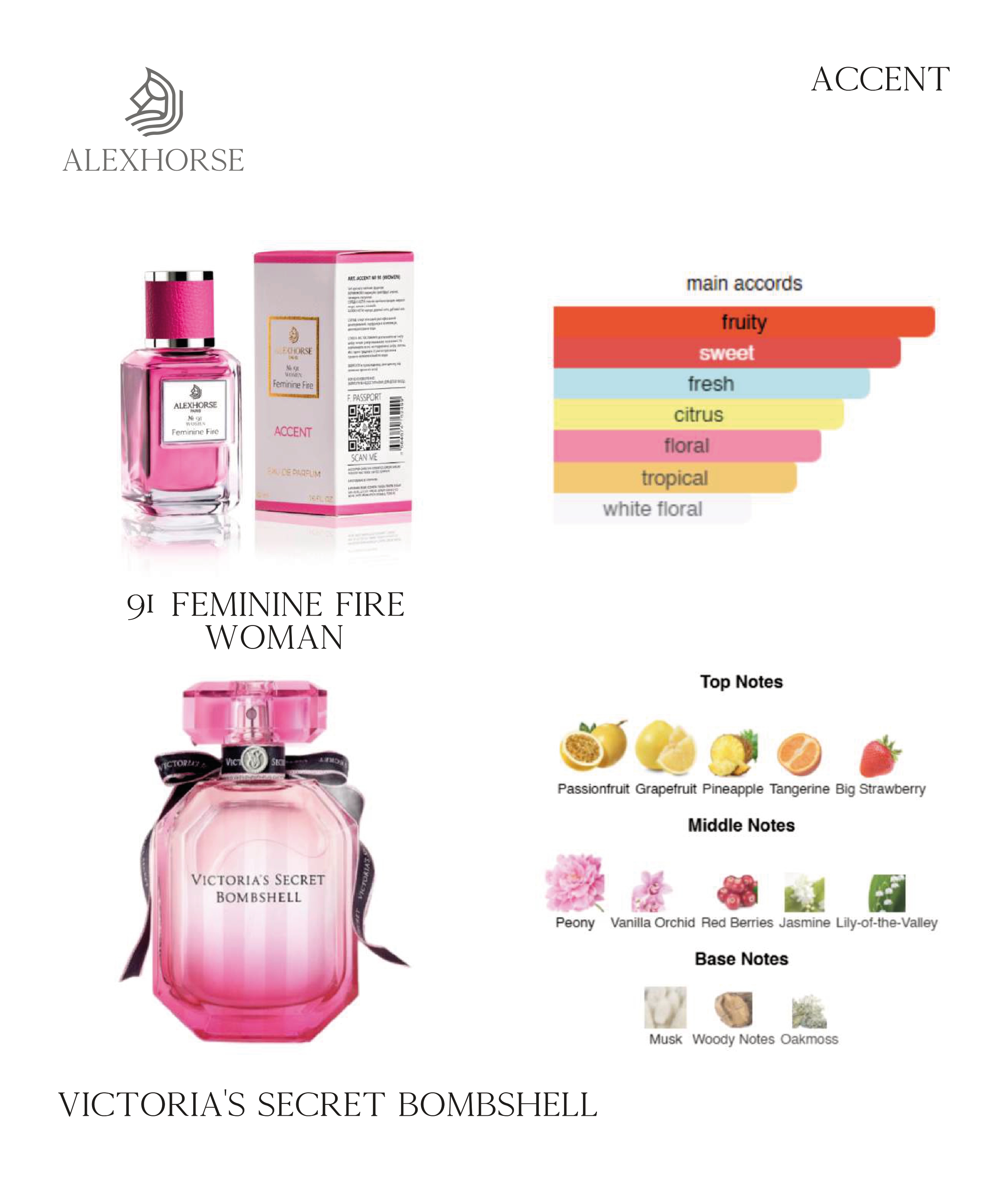 Фото Парфумерія Парфумована вода для жінок Feminine Fire ACCENT Alex Horse 50 ml AA-091