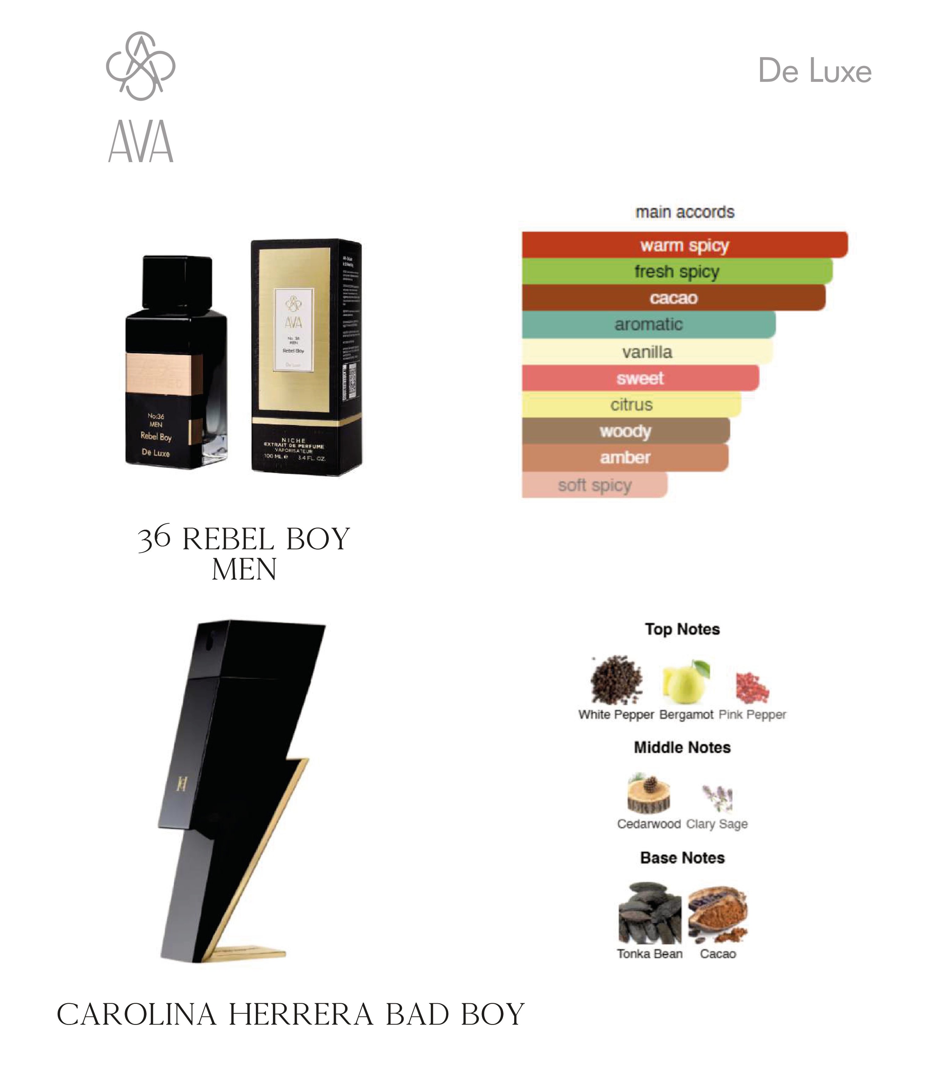 Фото Парфумерія Нішевий парфумерний екстракт для чоловіків Rebel Boy AVA-De Luxe NICHE PERFUME 100 ml AD-36
