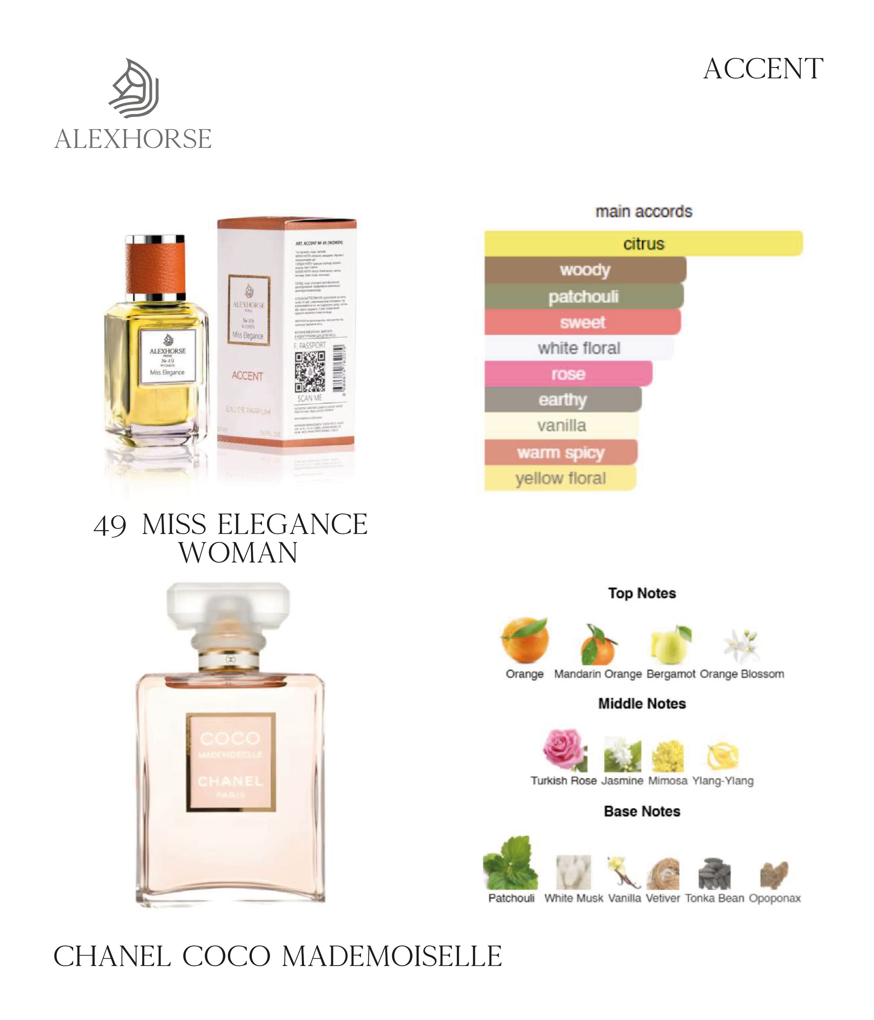 Фото Парфумерія Парфумована вода для жінок Miss Elegance ACCENT Alex Horse 50 ml AA-049