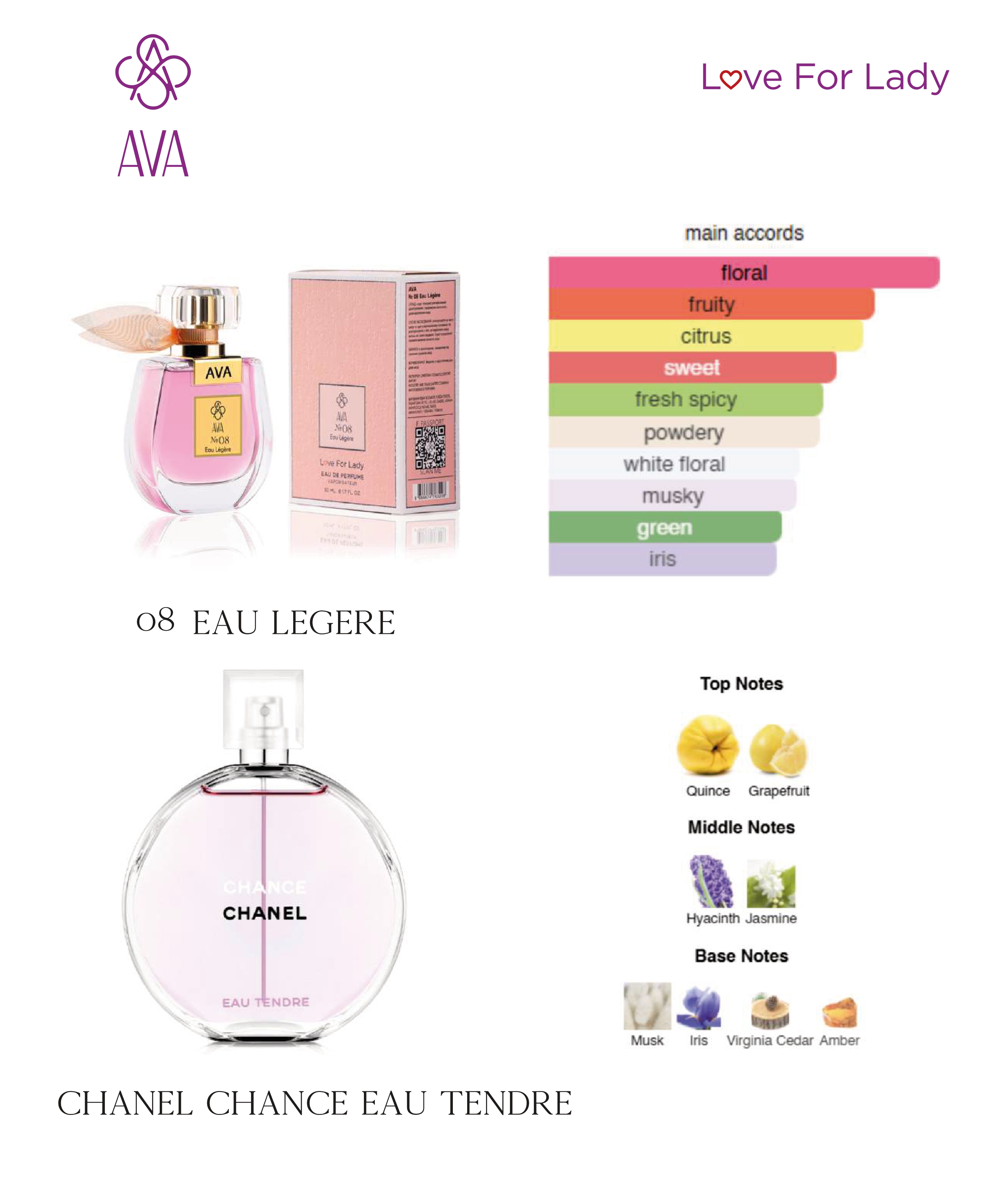 Фото Парфумерія Парфумована вода для жінок Eau Légère AVA LOVE 50 ml AL-08