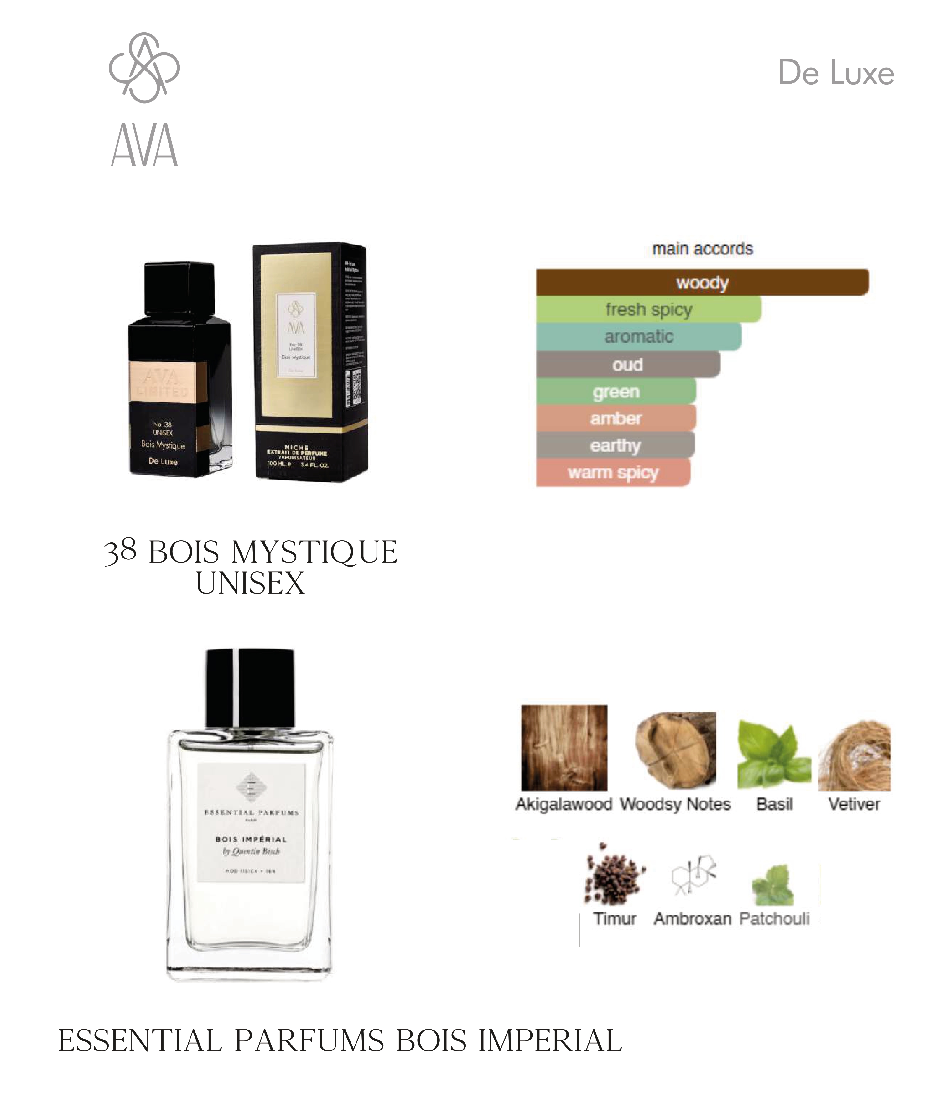 Фото Парфумерія Нішевий парфумерний екстракт унісекс Bois Mystique AVA-De Luxe NICHE PERFUME 100 ml AD-38