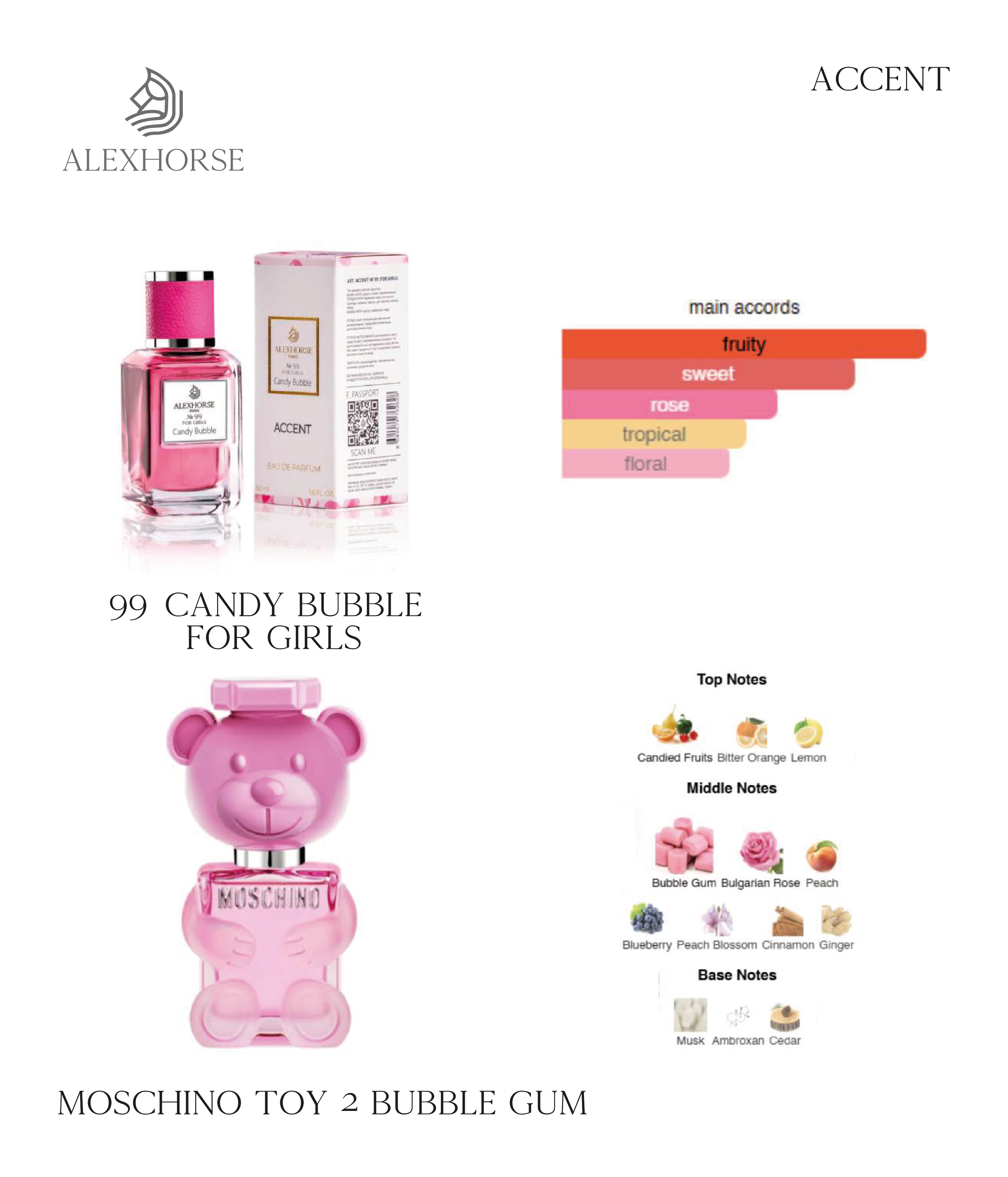 Фото Парфумерія Парфумована вода для дівчаток Candy bubble ACCENT Alex Horse 50 ml AA-099