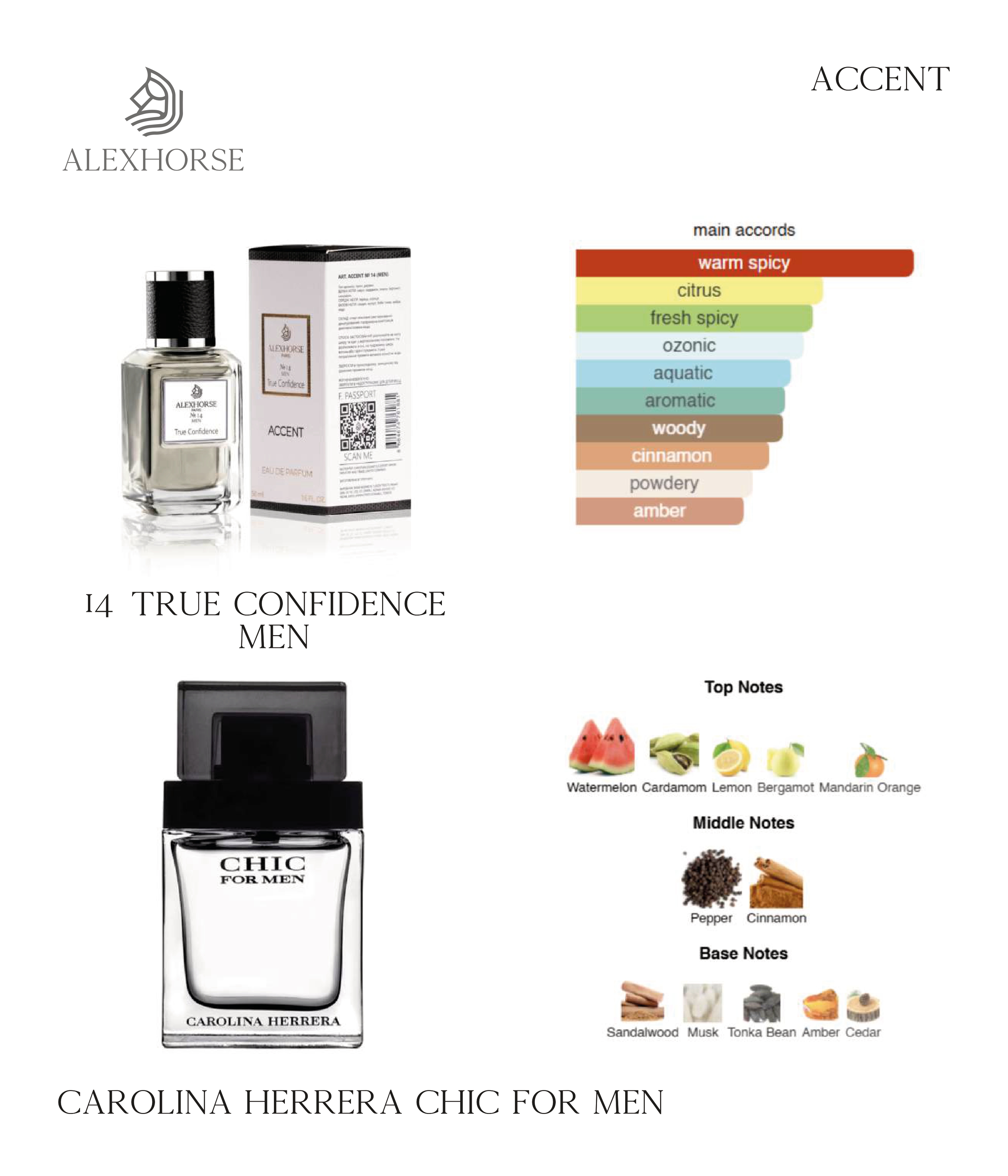 Фото Парфумерія Парфумована вода для чоловіків True Confidence ACCENT Alex Horse 50 ml AA-014