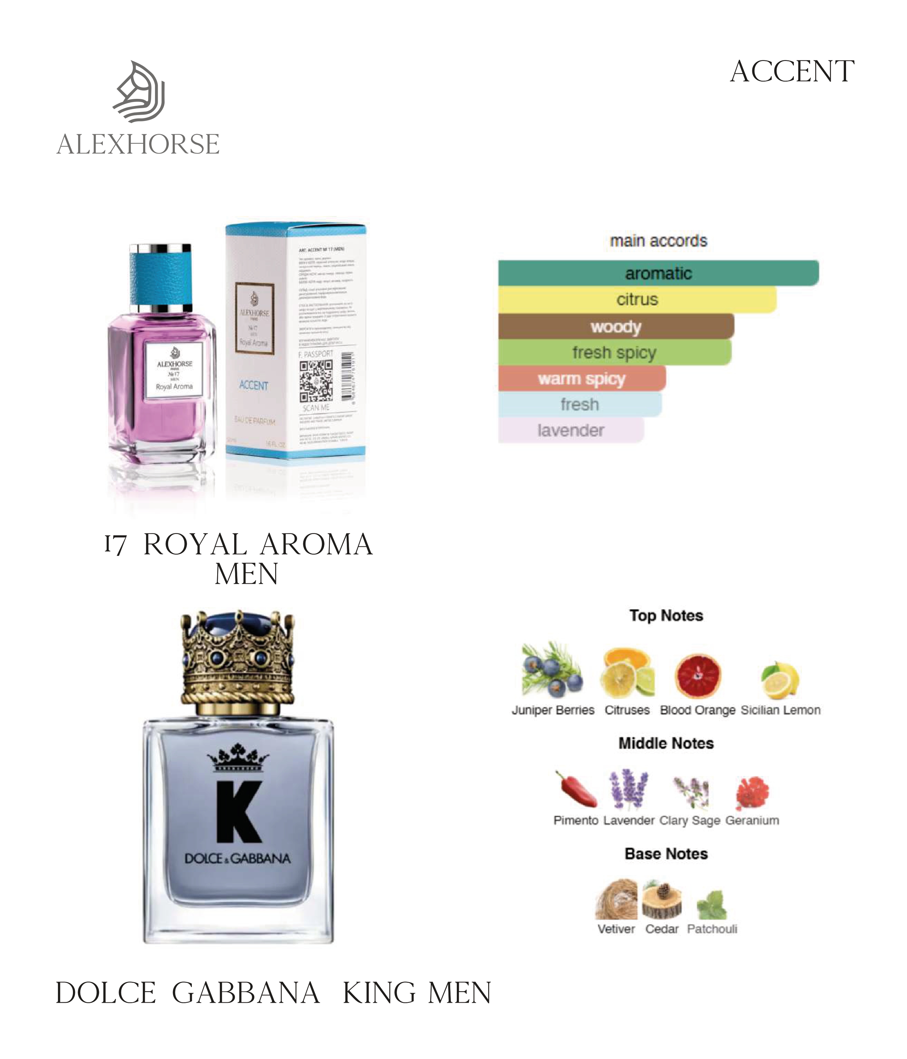 Фото Парфумерія Парфумована вода для чоловіків Royal Aroma ACCENT Alex Horse 50 ml AA-017