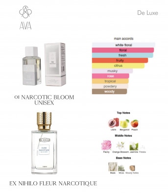 Фото Нішевий парфумерний екстракт унісекс Narcotic Bloom AVA-De Luxe NICHE PERFUME 100 ml AD-01 