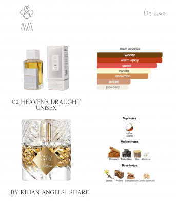 Фото Нішевий парфумерний екстракт унісекс Heaven’s Draught AVA-De Luxe NICHE PERFUME 100 ml AD-02 