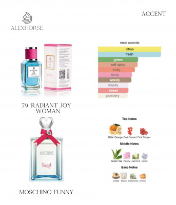 Фото Парфумована вода для жінок Radiant Joy ACCENT Alex Horse 50 ml AA-079 Alex Horse