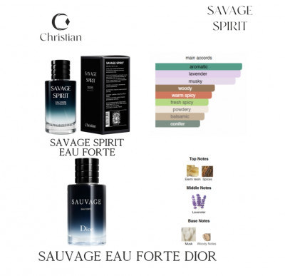 Фото SAVAGE SPIRIT EAU FORTE Men 100 ml CSB-100 