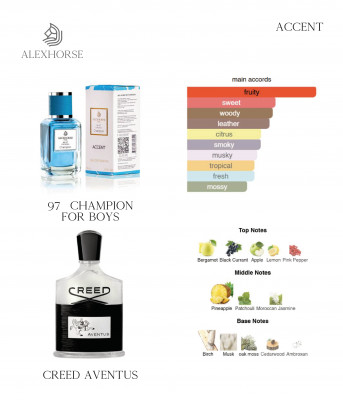 Фото Парфумована вода для хлопчиків Champion ACCENT Alex Horse 50 ml AA-097 Alex Horse