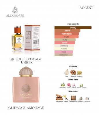 Фото Парфумована вода унісекс Soul's Voyage ACCENT Alex Horse 50 ml AA-059 Alex Horse
