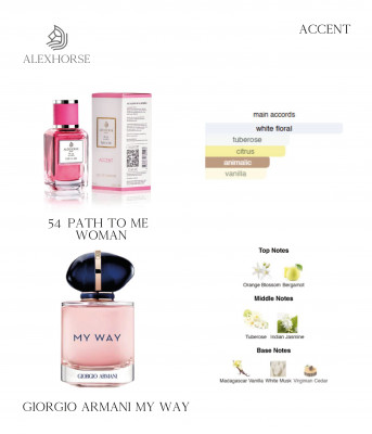 Фото Парфумована вода для жінок Path to Me ACCENT Alex Horse 50 ml AA-054 Alex Horse
